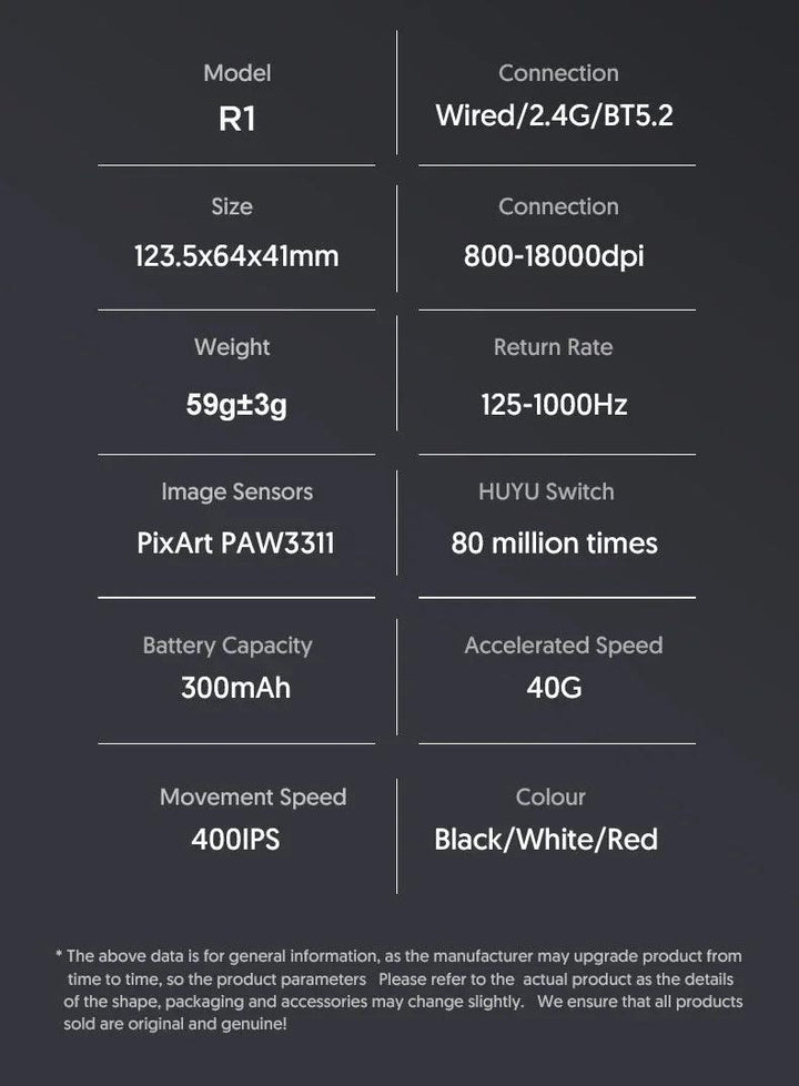 Attack Shark R1 18000dpi Wireless Bluetooth Mouse, Ultra Lightweight Ergonomic Design Mouse, PAW3311 Macro Gaming Mouse - My Store