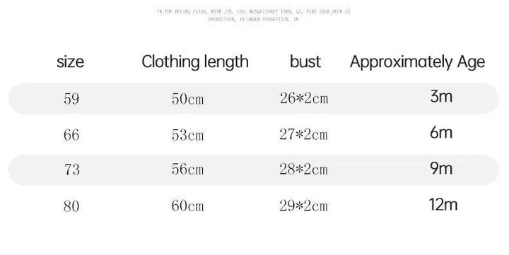 Baby Garment Jumpsuit Bodysuit Clothes Children Koala Newborn Softness Breathable Comfort Spring Clothings Cotoon One-Piece - My Store