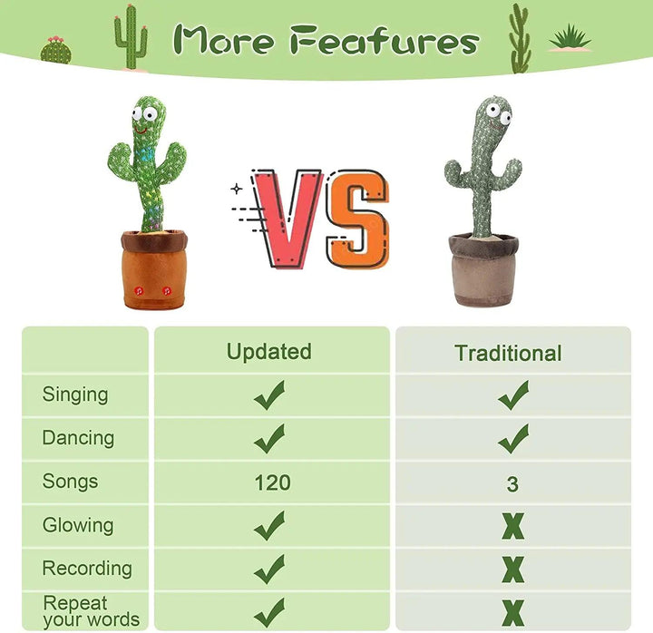 Birthday Present Dancing Cactus Electron Plush Toy Soft Plush Doll Babies Cactus That Can Sing And Dance Voice Interactive Bled - My Store