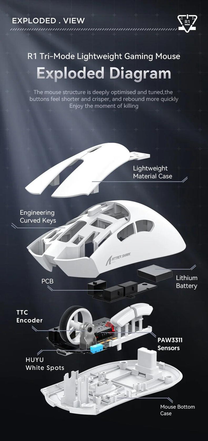 Attack Shark R1 18000dpi Wireless Bluetooth Mouse, Ultra Lightweight Ergonomic Design Mouse, PAW3311 Macro Gaming Mouse - My Store